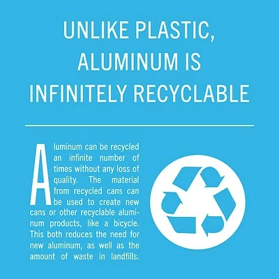 Outlet π Ever & Ever Spring Water Ever & Ever Reverse Osmosis Still Water, 16 Oz., 12/Carton (800000) π - Image 4
