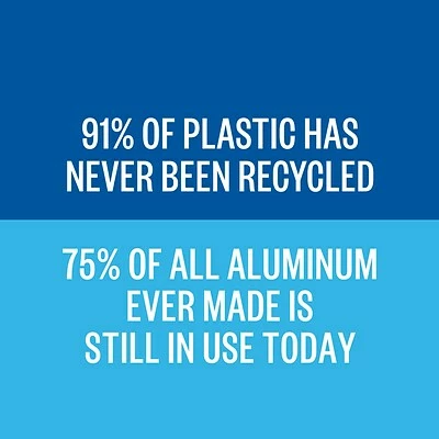 Outlet π Ever & Ever Spring Water Ever & Ever Reverse Osmosis Still Water, 16 Oz., 12/Carton (800000) π - Image 5